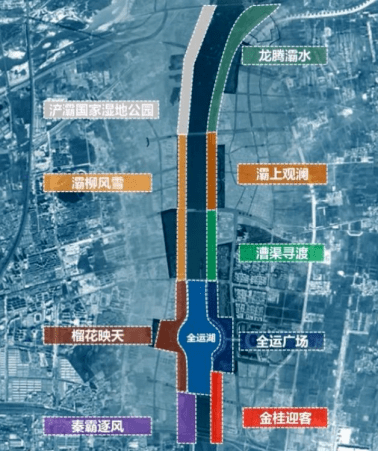 灞桥区水利局发展规划展望