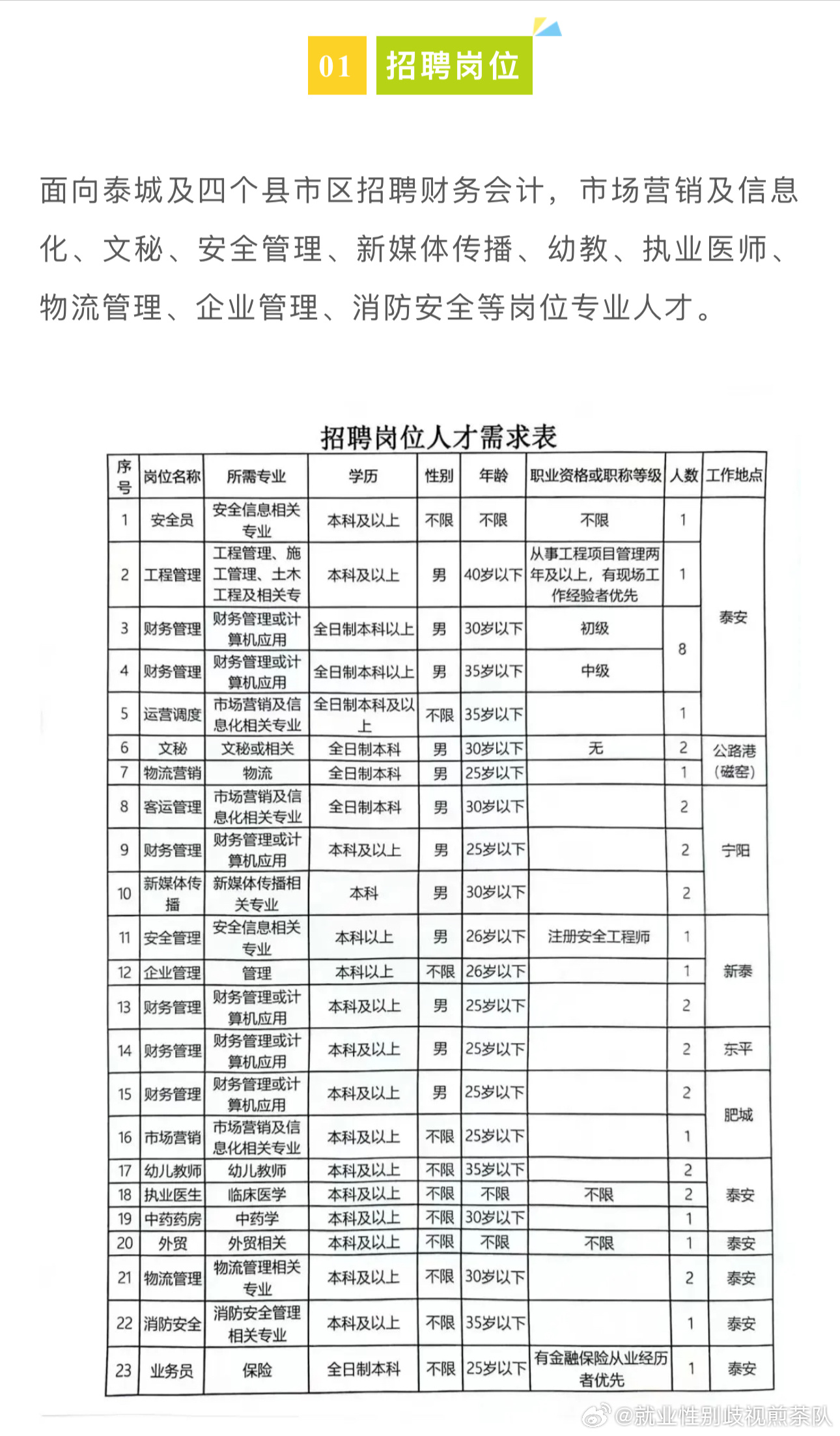 东明县计生委最新招聘信息与职业发展机遇全面解析