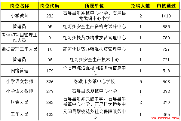 2024年12月19日 第27页