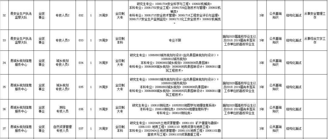 宁远县成人教育事业单位人事任命最新动态