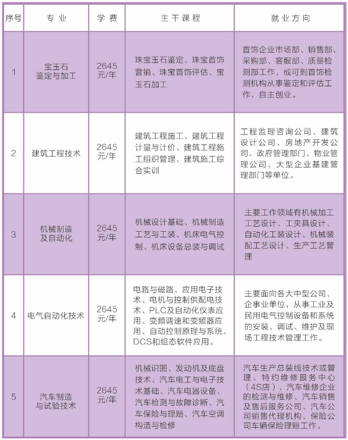 德惠市成人教育事业单位重塑教育生态，助力地方发展新项目启动