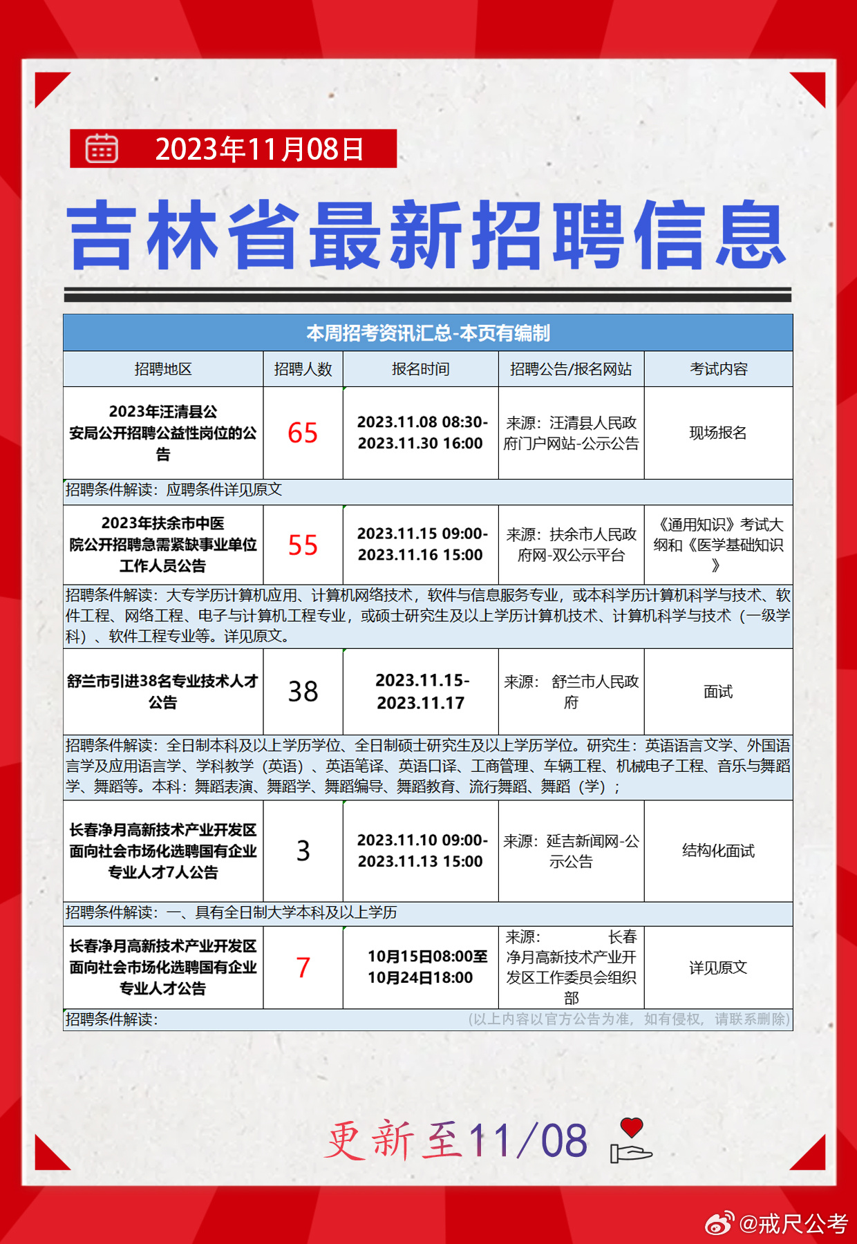 穆棱市科技局最新招聘信息与职业机会探讨