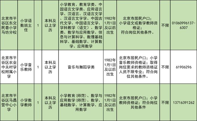 平谷区特殊教育事业单位发展规划展望