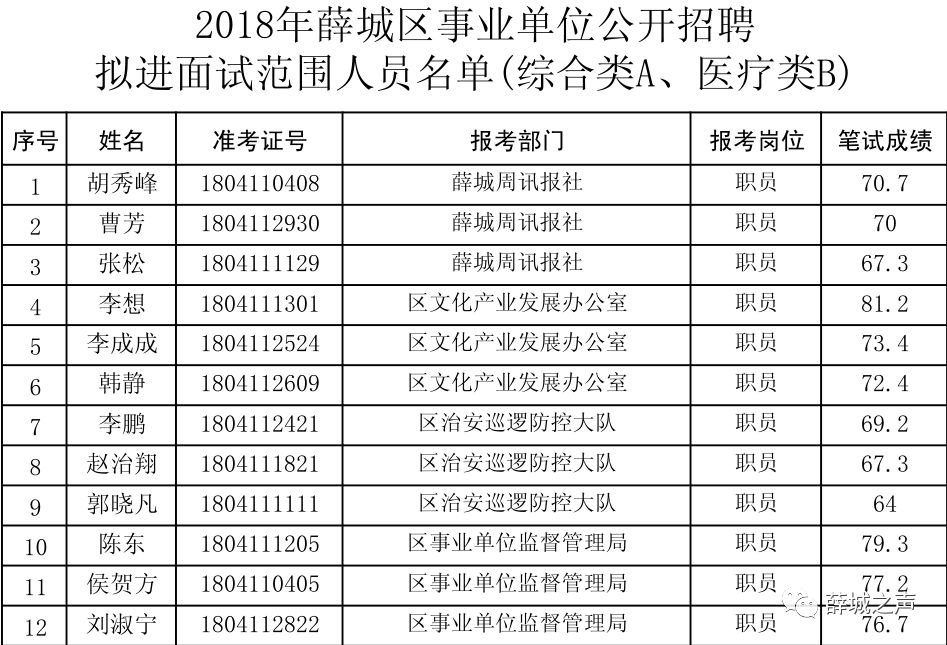 薛城区成人教育事业单位最新项目，探索与前瞻展望