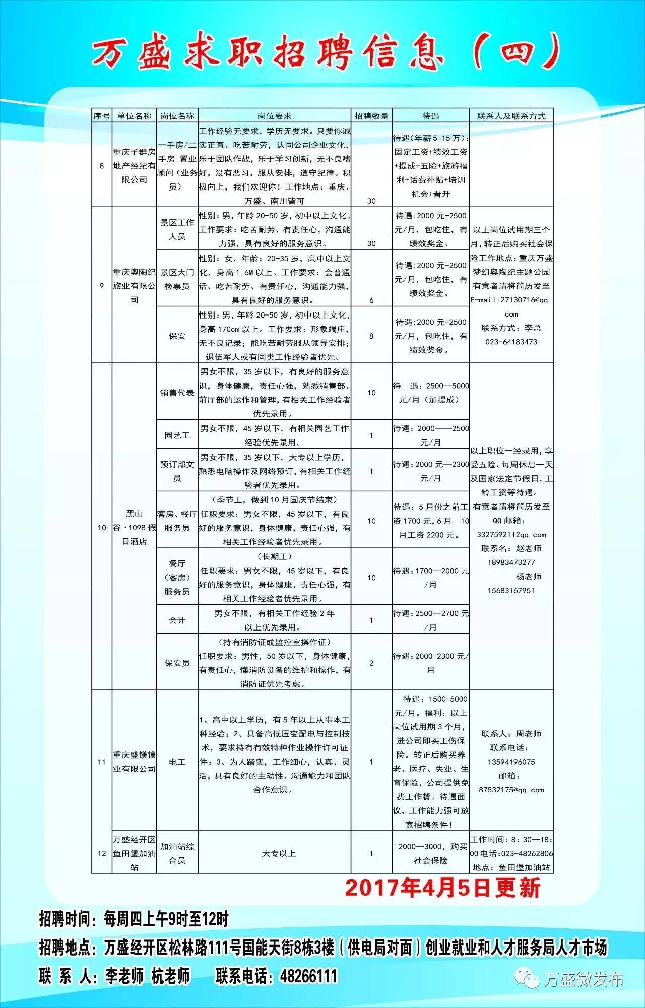 屯昌县托养福利事业单位招聘启事全览