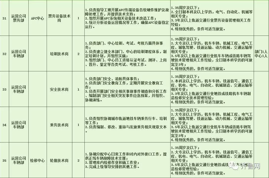 铁锋区特殊教育事业单位招聘信息与趋势分析报告发布