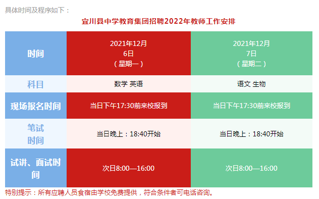 宝塔区初中最新招聘信息概览