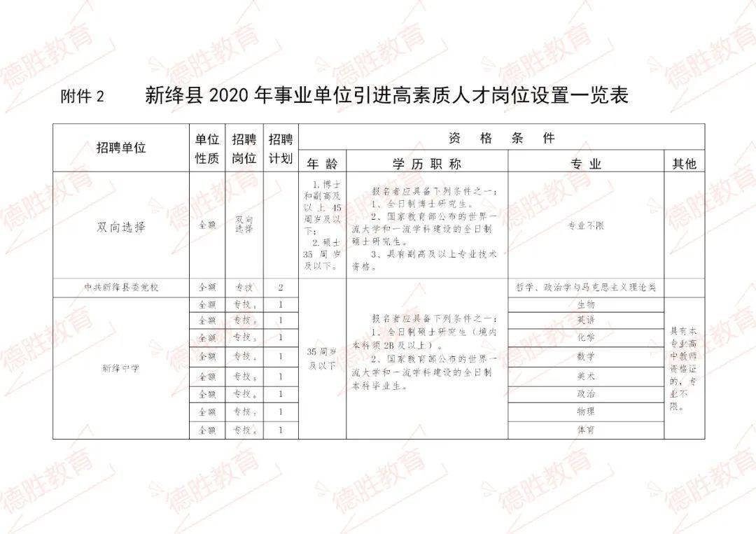 勃利县特殊教育事业单位发展规划展望