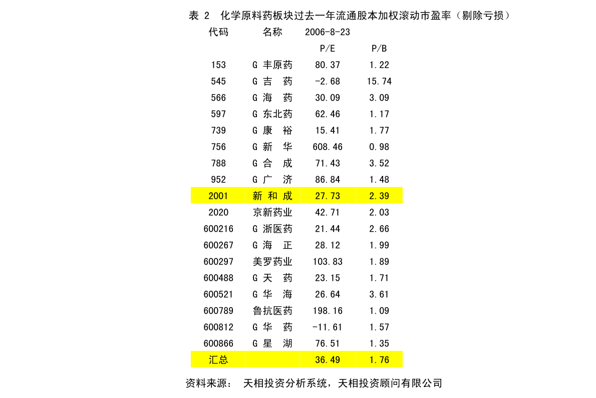 2024年12月20日 第3页