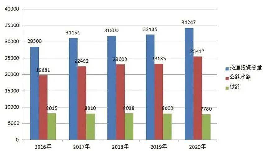 会东县县级托养福利事业单位发展规划展望