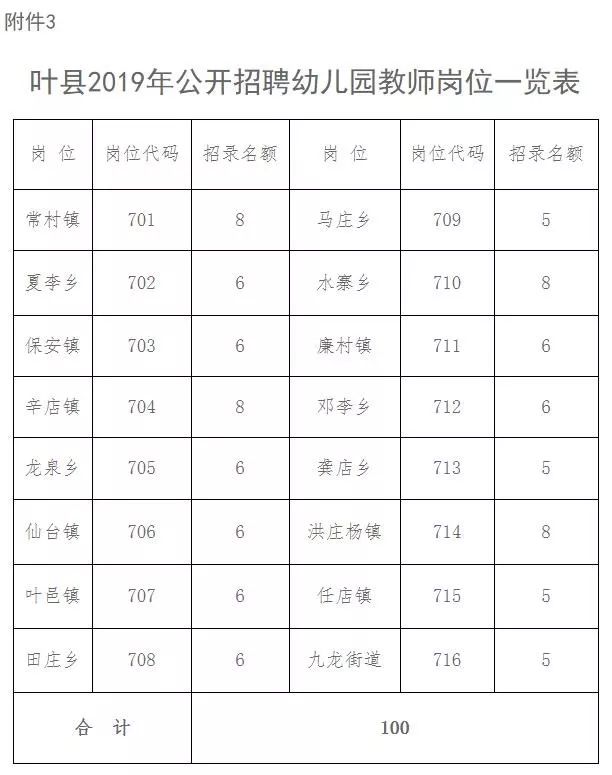 叶县特殊教育事业单位领导团队全新亮相，展望未来发展之路