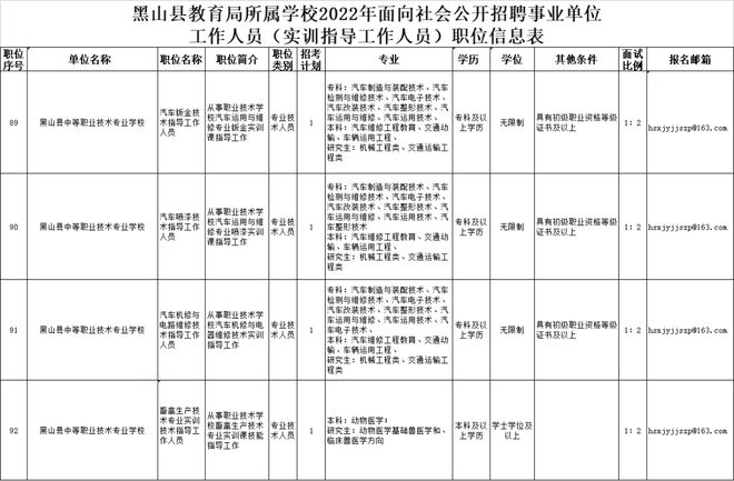 黑山县特殊教育事业单位人事任命动态更新