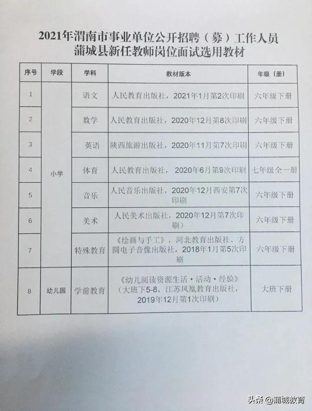 孟州市特殊教育事业单位招聘信息与解析发布