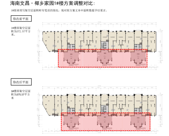 文昌市数据和政务服务局新项目推动数字化转型，政务服务优化升级