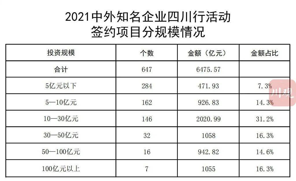 解决方案 第8页