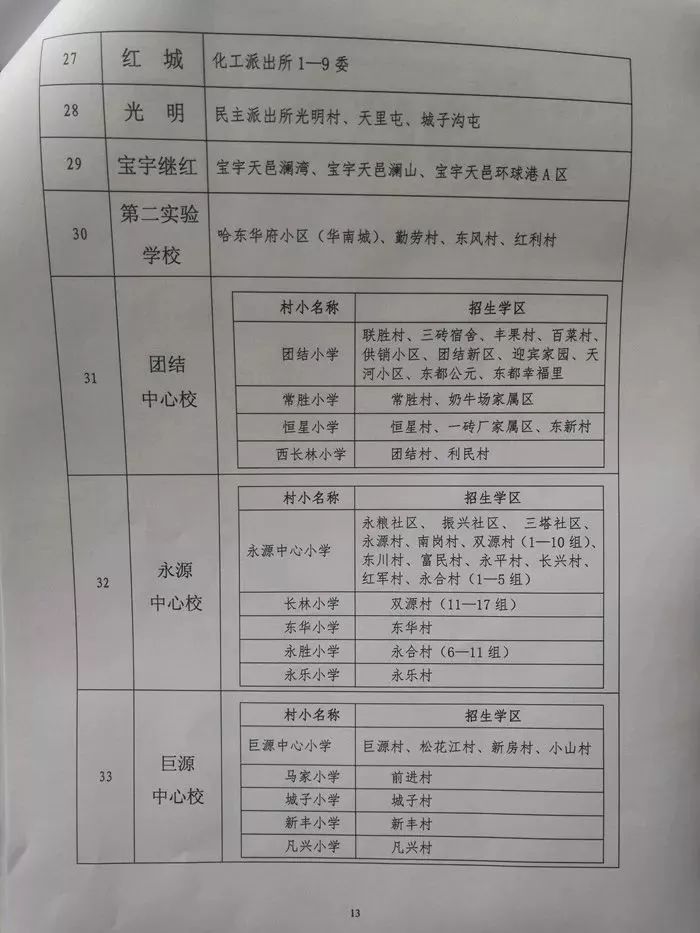 社旗县初中最新招聘信息全面解析