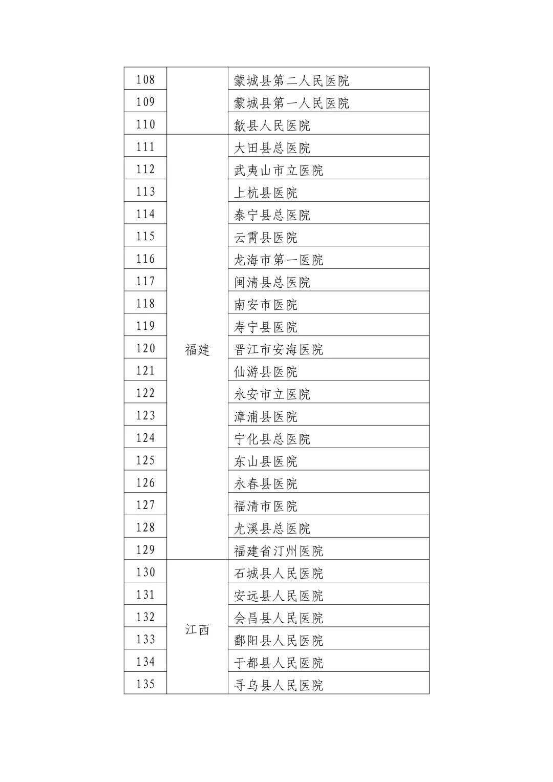 武山县数据和政务服务局最新项目概览与动态