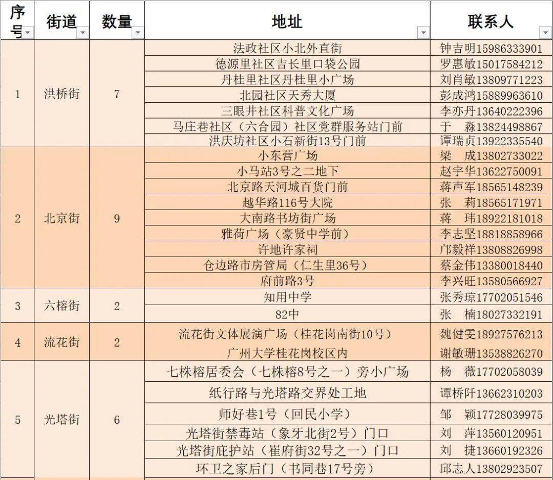 铁厂区初中迎来新任领导团队接棒领航