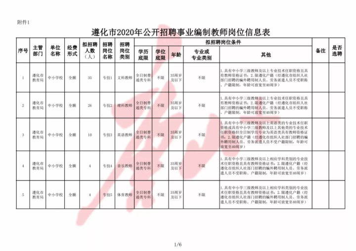 肩膀的忧伤