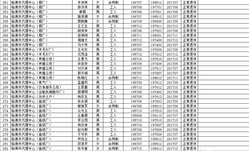 沂源县县级托养福利事业单位领导最新概览