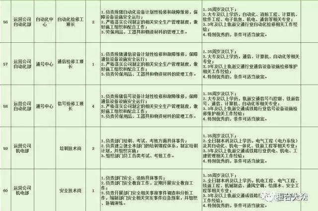 蒸湘区特殊教育事业单位最新招聘信息及解读