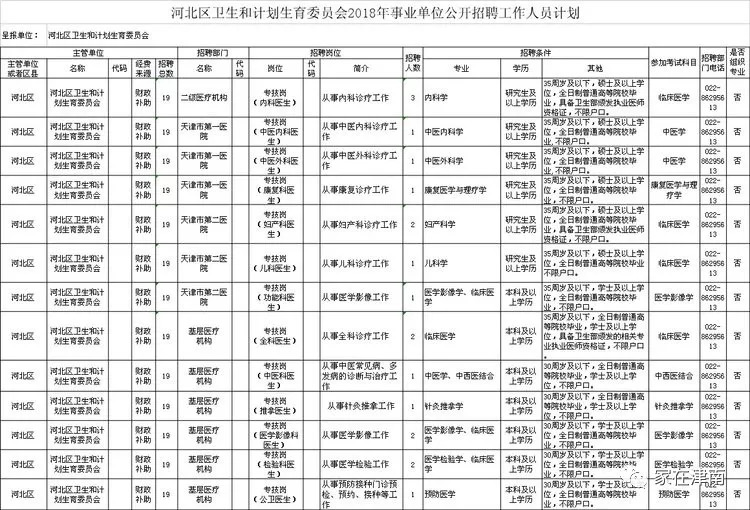 米林县计划生育委员会最新招聘信息与招聘细节全面解析