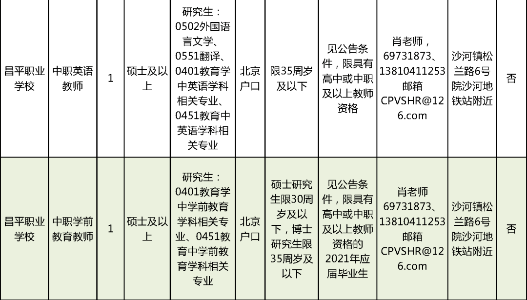 哭干双瞳只为找回最初的你