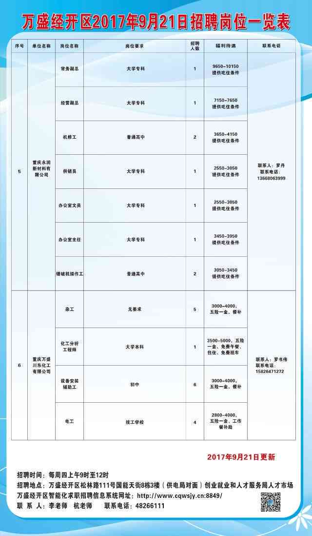 明山区图书馆全新招聘启事