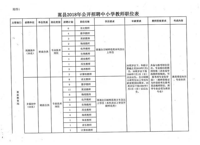 牡丹区小学最新招聘信息全面解析