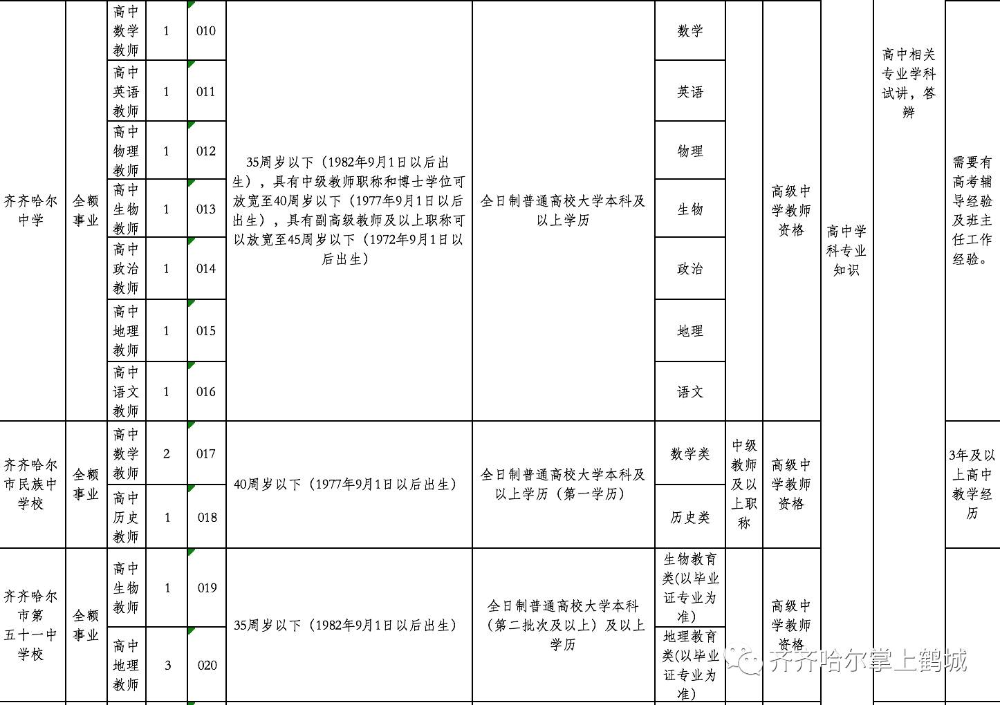 农安县特殊教育事业单位招聘信息与动态概览