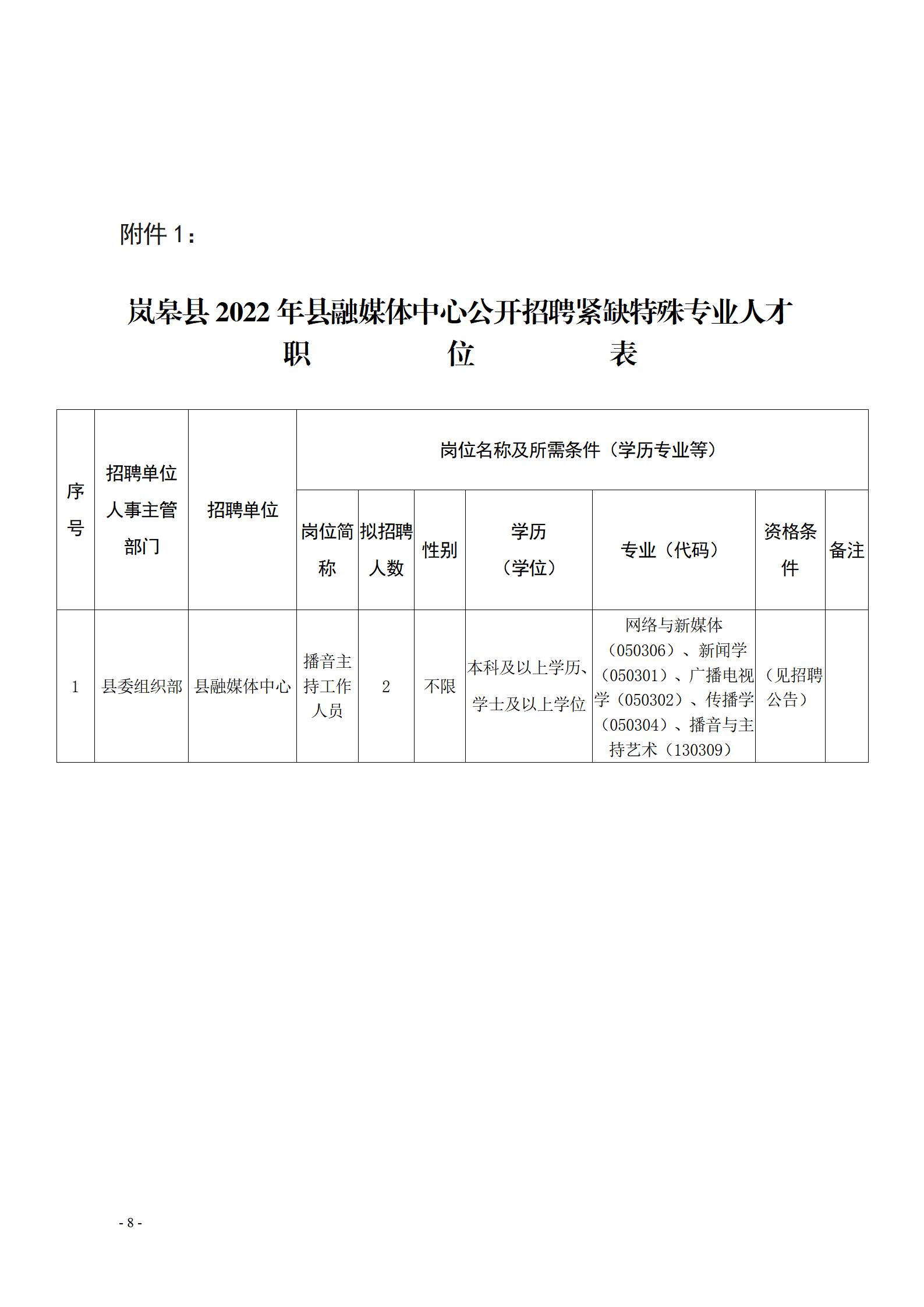 张湾区科技局招聘信息发布与科技领域发展动态更新