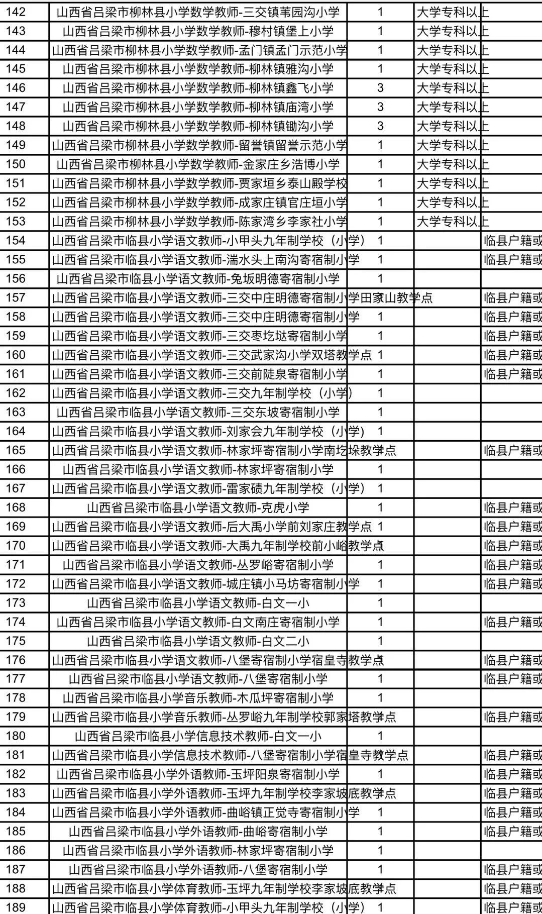 市南区特殊教育事业单位最新项目进展及其深远影响