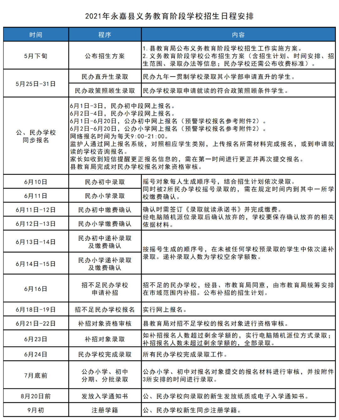 固安县市场监督管理局最新发展规划概览