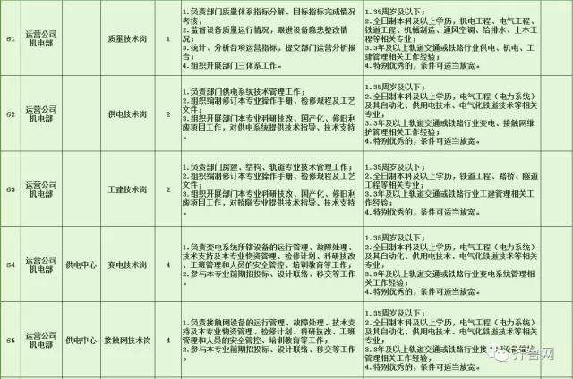 遵义县特殊教育事业单位最新招聘信息与招聘动态解析