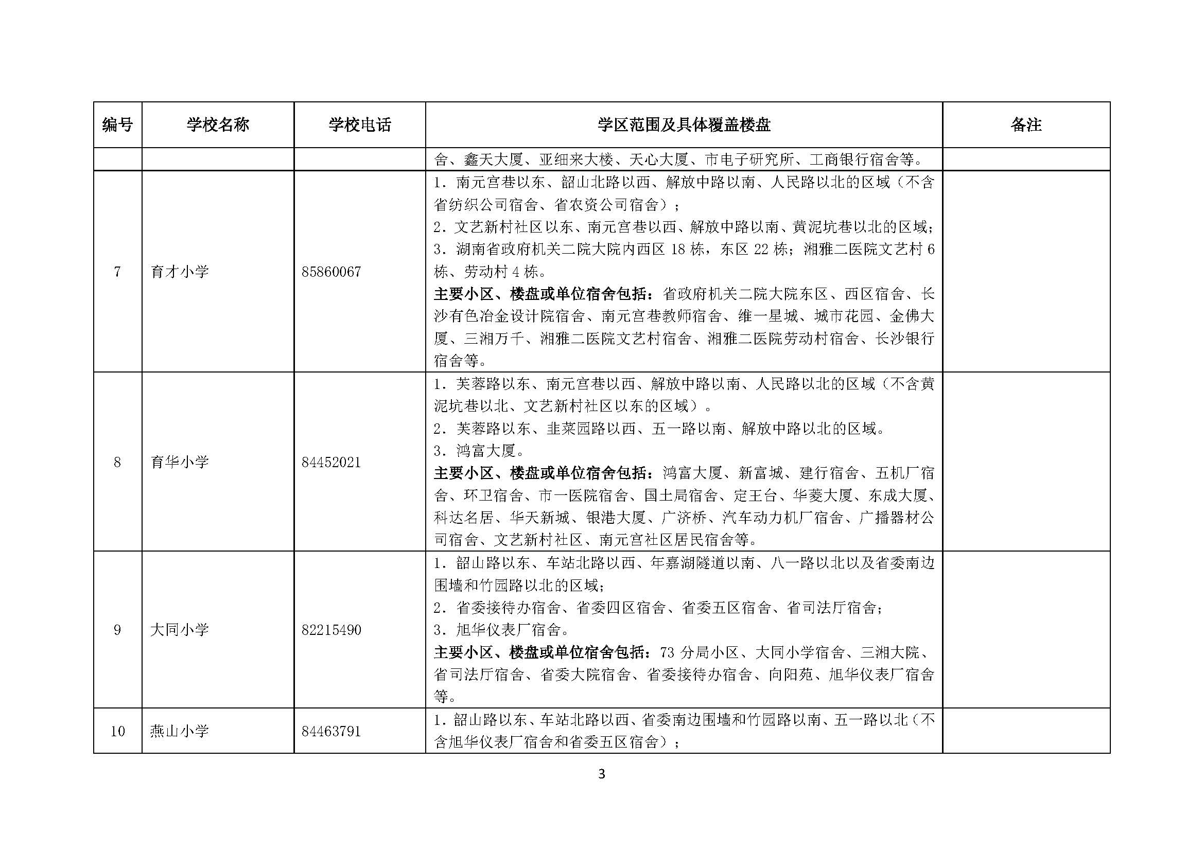 通城县成人教育事业单位发展规划展望