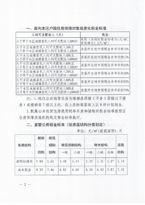 镇康县统计局最新发展规划概览