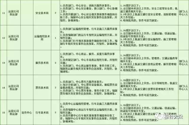 大同县特殊教育事业单位最新招聘启事概览