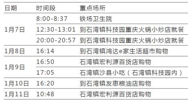 陆丰市防疫检疫站最新动态更新