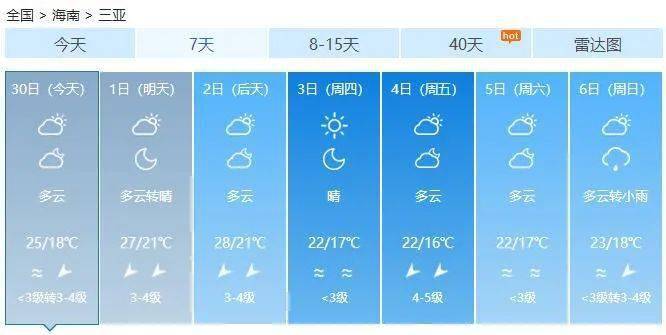 东方镇最新天气预报