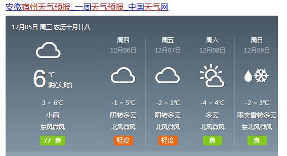 普琼村天气预报更新通知