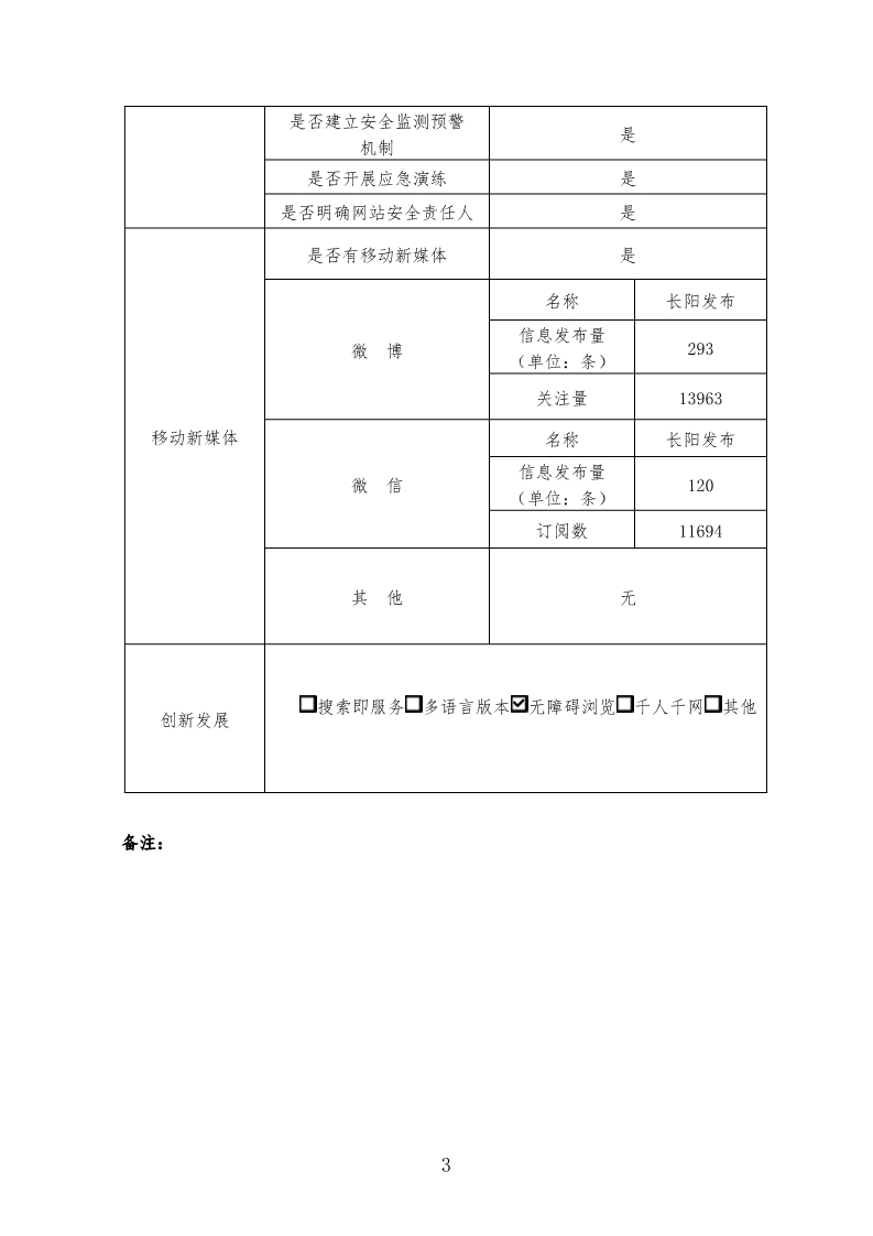 长阳土家族自治县数据和政务服务局人事任命动态解读