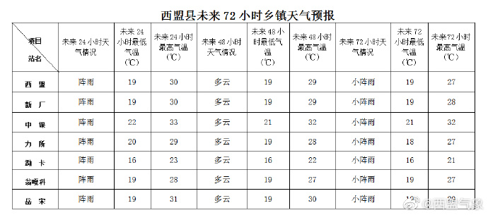 2024年12月31日 第4页