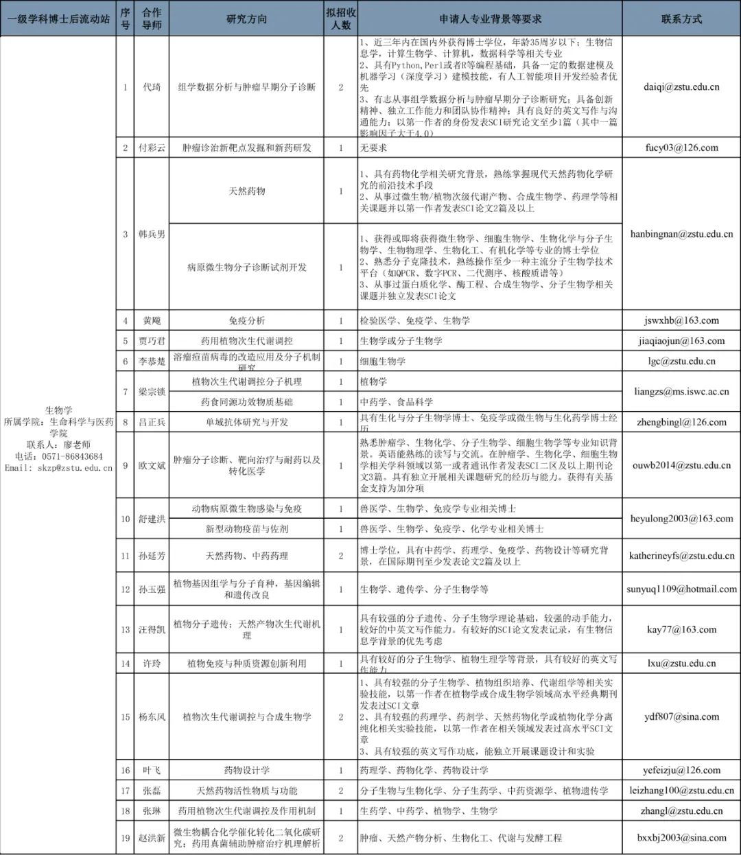 通川区康复事业单位人事任命重塑康复力量未来展望