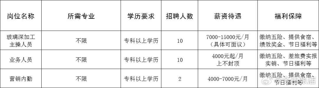 翠峦区成人教育事业单位招聘新动态，最新信息及其社会影响分析