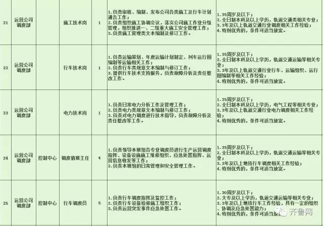 华宁县特殊教育事业单位招聘最新信息及动态概览