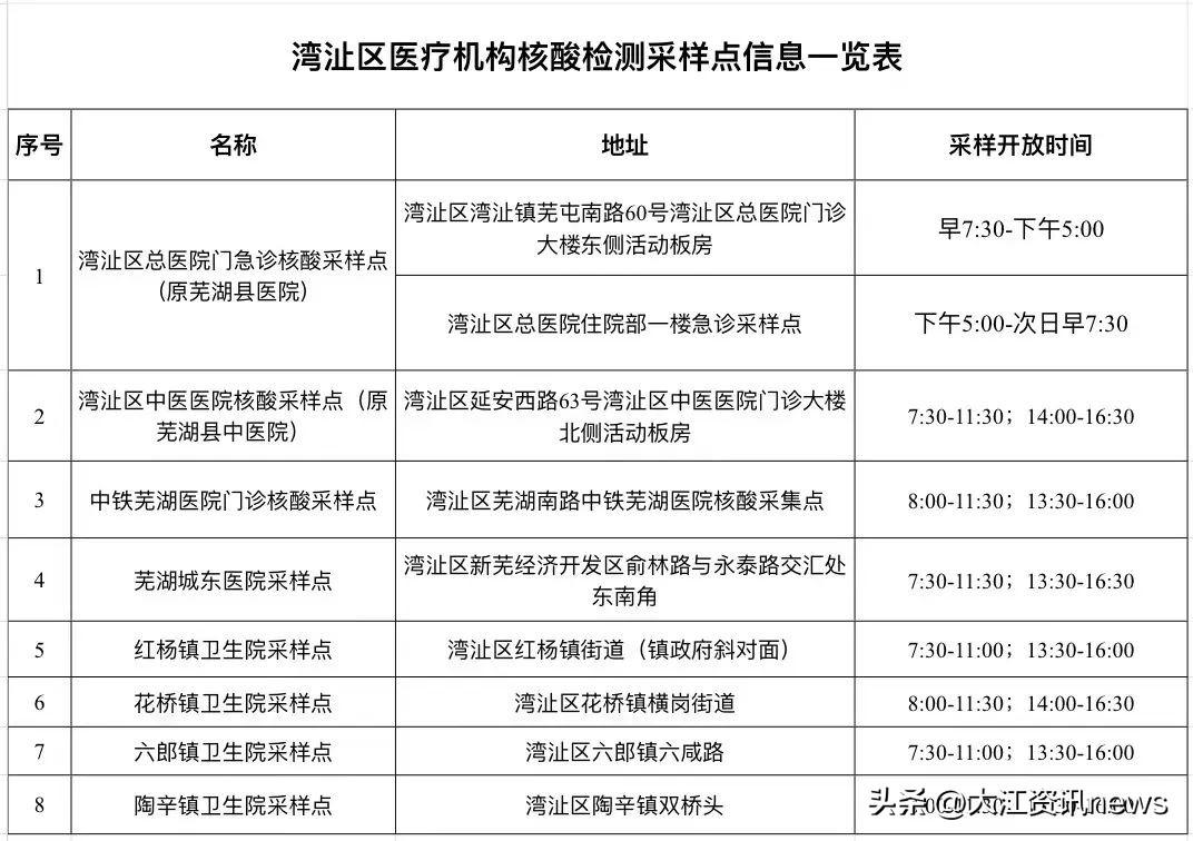 三山区医疗保障局领导团队工作展望与期待，未来展望及期待揭秘