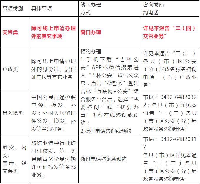 延吉市数据和政务服务局最新项目，推动数字化转型，优化政务服务