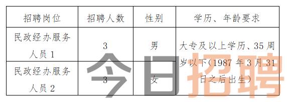 安源区文化局最新招聘信息概览与动态更新