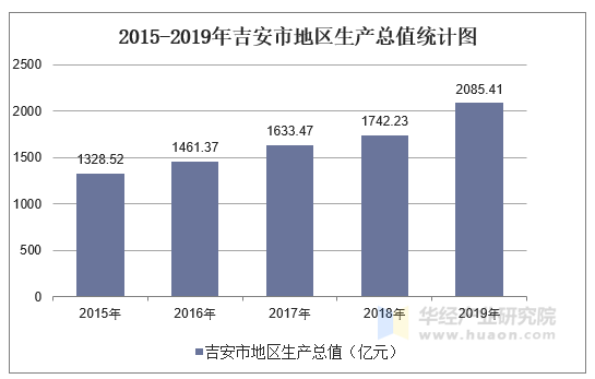 安吉县统计局发展规划揭秘，探索未来助力县域经济腾飞