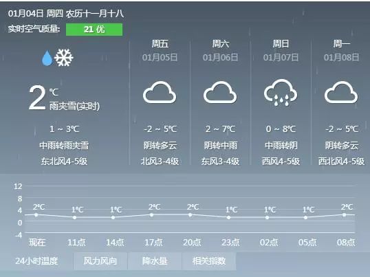 2025年1月7日 第12页